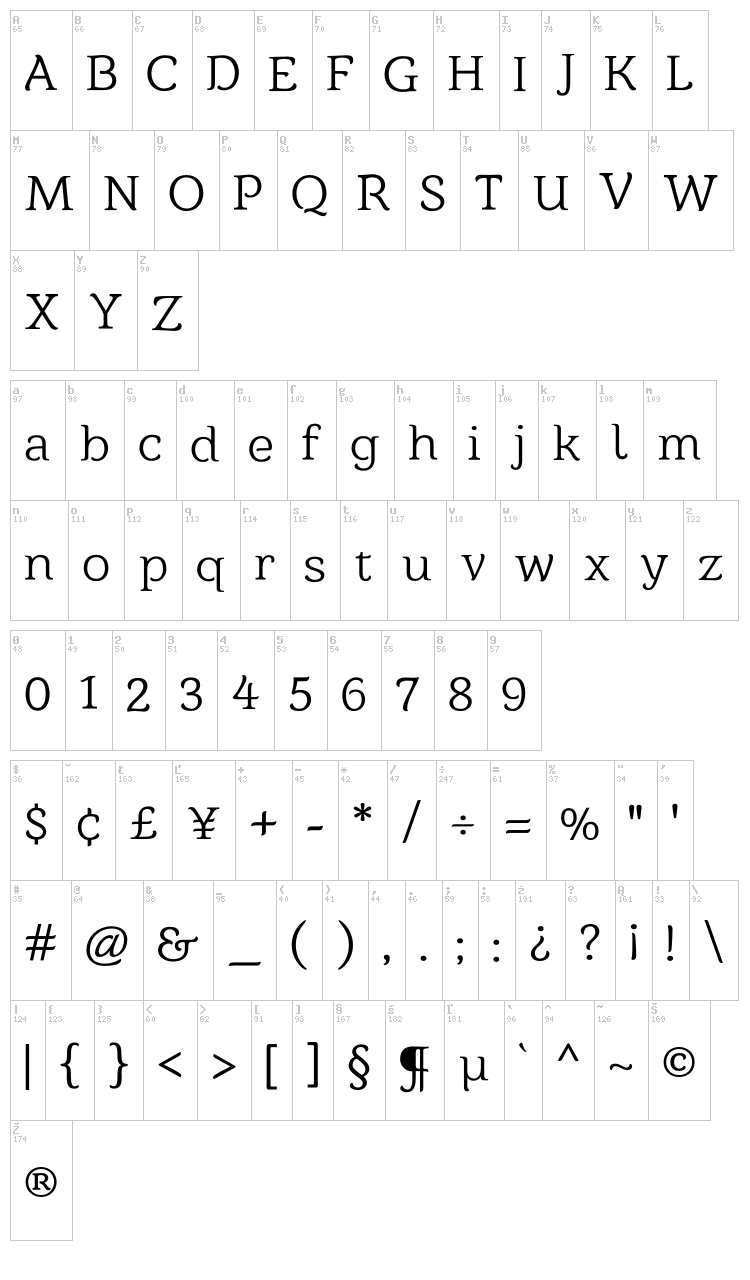 Barkentina 1 font map
